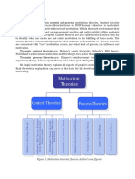 Motivation Theories: Figure 1. Motivation Theories (Source: Author's Own Figure)