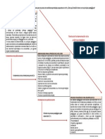 Respuestas Procesos Pedagogicos-2