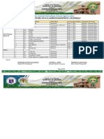 List of Inventory On E-Classroom Equipment / Materials: Carmen Central Elementary School Sped Center