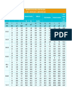 Product Hollow Sections 1 PDF