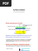 Surface Analysis: XPS and AES Spectral Analysis