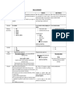 Tabla de Comparación Dominio, Posesión, Mera Tenencia