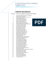 Lista de 259 Aspirantes A La CSJ 2019 PDF