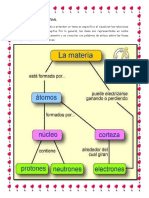 Mapa Conceptual