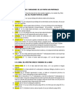 Indice de Nombres y Ubicaciones de Los Puntos Acu