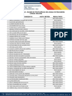 Resultado Preliminar Prof 2019.1