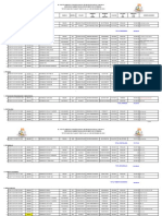 Direccion de Administracion, Departamento de Patrimonio.: 280,920.00 Total Presidencia