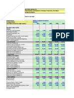 FSAP Wal-Mart Data and Template