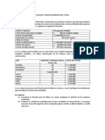 Talleres Comportamiento Del Costo