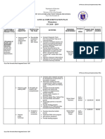 Annual Implementation Plan Elementary SY 2018 - 2019