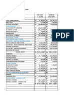 Auditing Practice