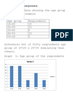 Aarzoo - Data Analysis and Interpretation