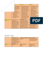 Cuadro Comparativo Estructura Del Mercado Microeconomia Act 4 Leidi Gualtero