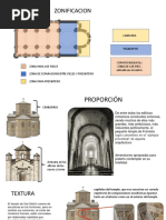 San Martin de Fromista 1 PPTX ANALISIS Arquitectonico