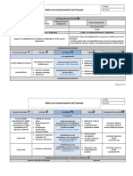 Matriz de Caracterización