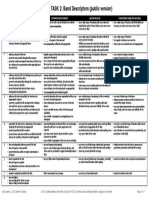 Ielts Academic Rubric