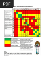 Anexo B. Matriz de Compatibilidad PQ EUCO