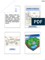 Runoff: Components of Stream Flow