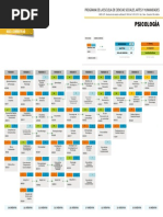 Malla PSICOLOGÍA 2018-10-17 PDF