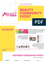 Report Jakpat Survey Report On Jakarta X Beauty 2019 