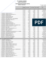 02-05-2019 Rutin-1 PDF