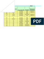 Freq Band Tables - SIAE