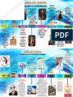Linea Del Tiempo PSICOMETRIA