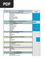 Manpower Schedule