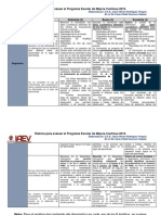 Rúbrica para Evaluación Del PEMC 2019 2020