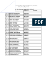 S.E. Civil (Div B) Contact Details (2019-20 Sem-I)