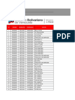 Beneficiarios Municipio Bolivar