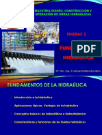 Unidad 1 - Fundamentos de La Hidráulica