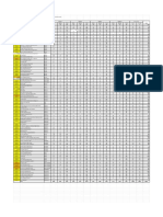 Progress Report of Enrolment Public Elementary School