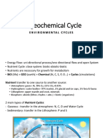 Biogeochemical Cycle: Environmental Cycles