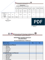 SPJ International Technology Institute Inc.: Meal Management Midterm Exam Table of Specification