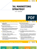 Digital Marketing Strategy