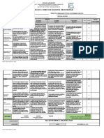 Arch Design 9: Rubric For Evaluating Thesis Proposal