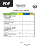 Table of Specification: Second Periodical Examination in Mathematics Vi