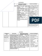 MEDICAMENTO Salud Mental-1