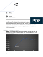 03 Orgl 3331 DDDM II Artifact