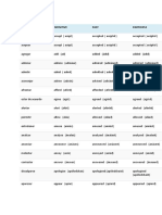 Verbos Español Infinitive Past Participle