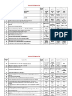 Question Bank - General Civil Engineering