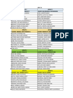 Groupings 1