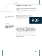 Nursing Diagnosis: May Be Related To: Fluid Volume Deficit (Isotonic)