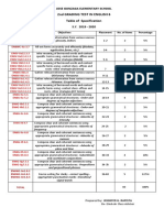 Table of Specification 2nd Grading Test English 6 Sy 2019 2020 Sept 24 2019