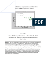 Eulerian Lagrangian Representations