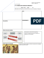 Formas de Trabajo en La Colonia