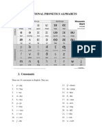 Materi 1-4 Pronunciation 2019