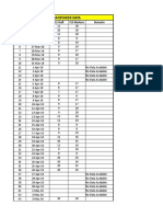 Fls Manpower Data: S.No Date FLS Staf FLS Workers Remarks