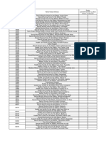 【Careworker】Daftar Institusi Penerima Dan Jumlah Calon Kandidat Yang Akan Diterima